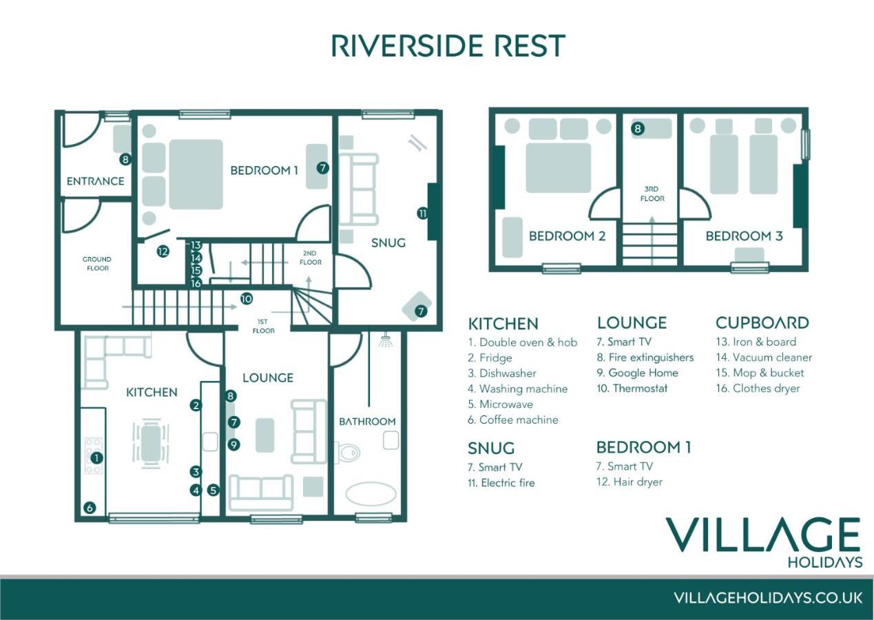 Riverside Rest 奥勒顿 外观 照片